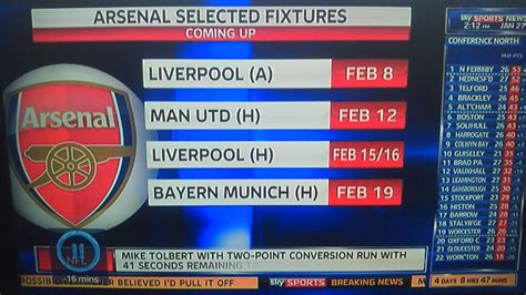 arsenal results|arsenal fixtures today.